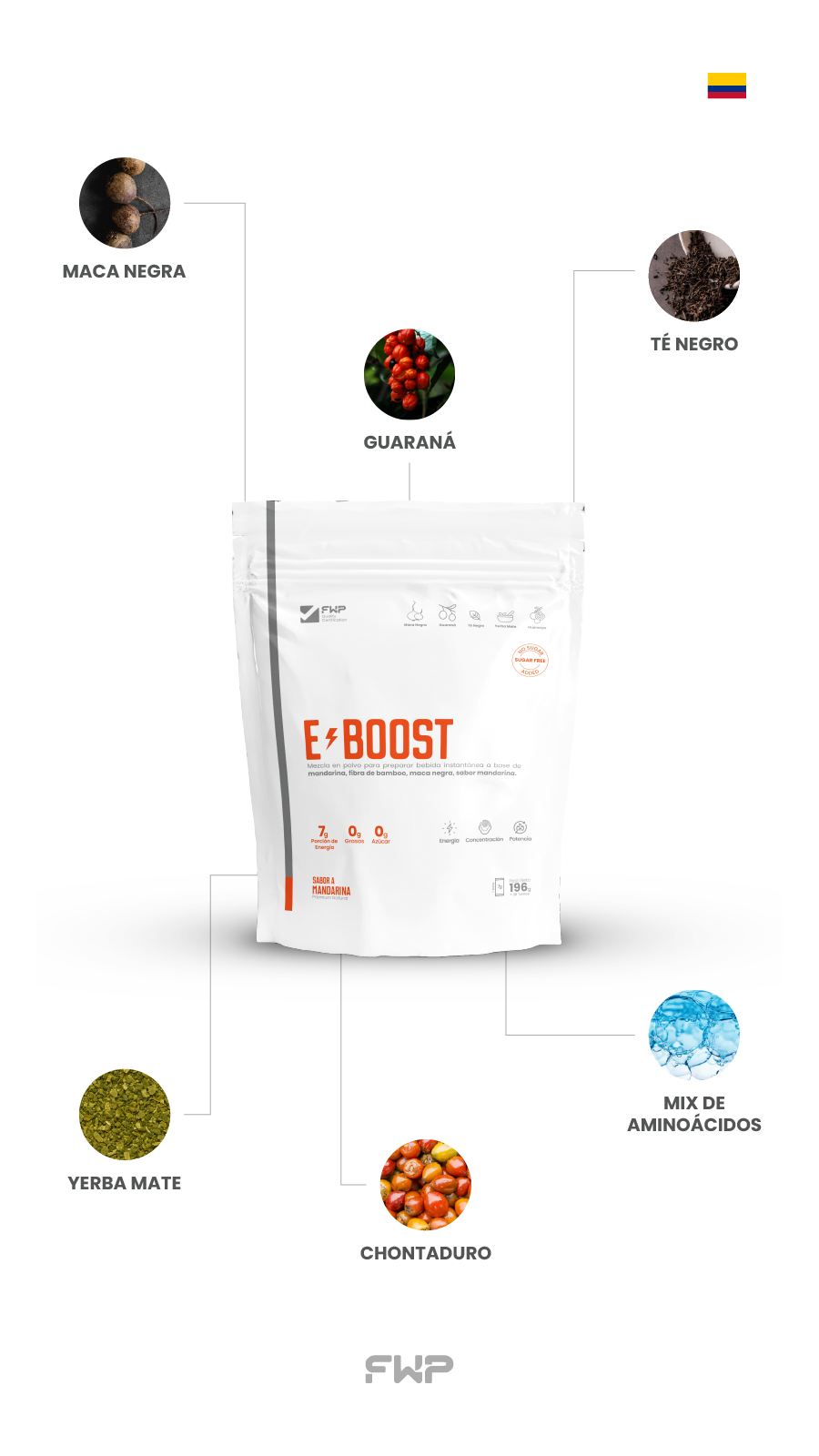 E-Boost-Energizante Natural para Energía y Concentración en Colombia