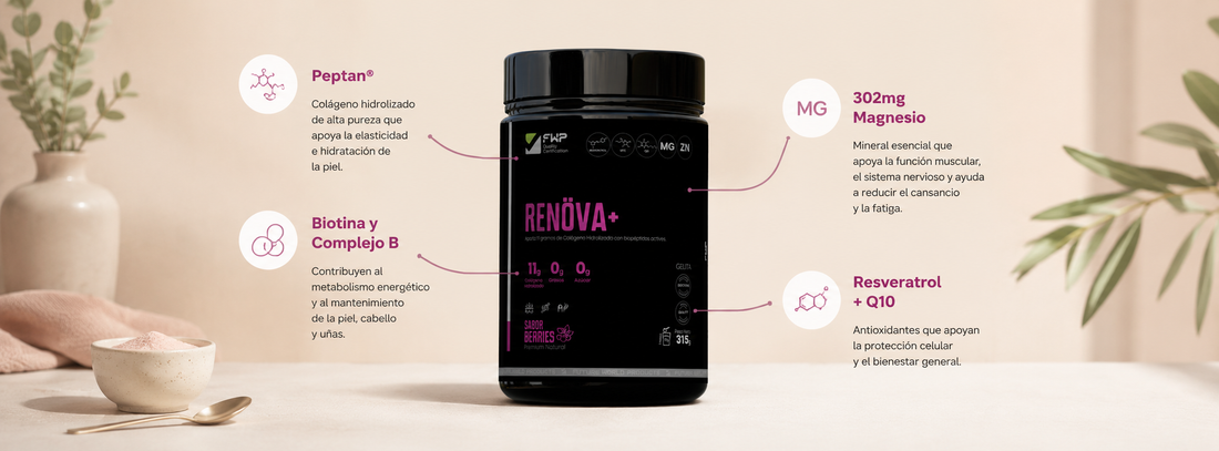 Guía Definitiva de Uso: Cómo tomar RENÖVA+ para transformar tu cuerpo y crear tu ritual de amor propio