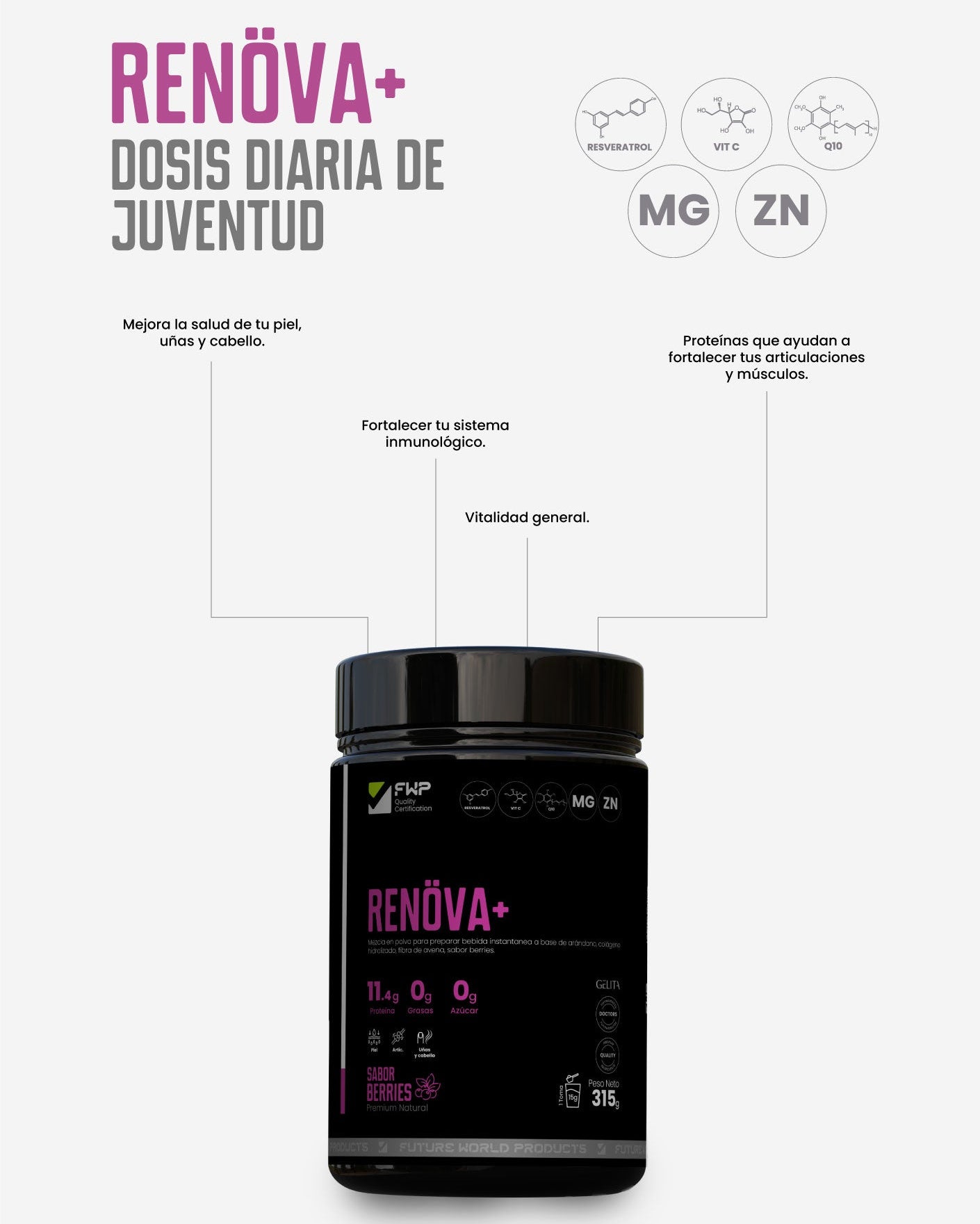 Renova+: PACK ESPECIAL DIA DE LA MADRE